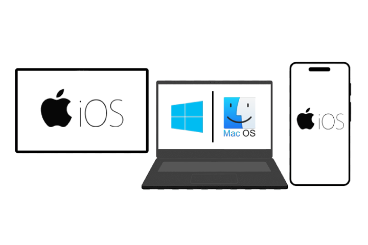 Dispositivos web compatibles
